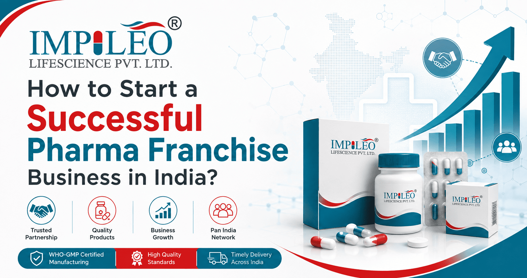 How to Start a Successful Pharma Franchise Business in India