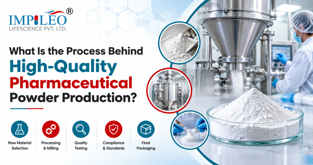 What Is the Process Behind High-Quality Pharmaceutical Powder Production